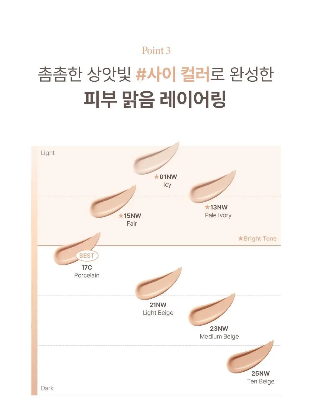 [유리광/글로우픽서 증정] 지베르니 듀이 글래시 파운데이션 30ml (기획/단품) 상세페이지 17